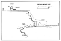 NC V2 Stream Passage Pot - Elevation